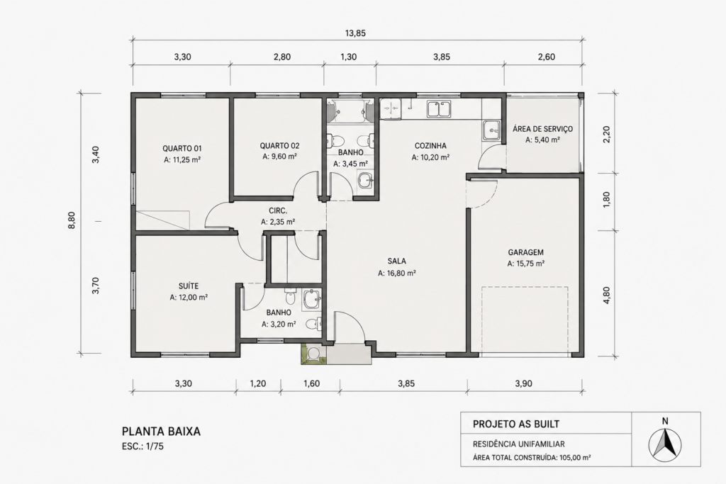 projeto as built